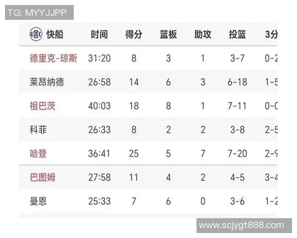 1月28日NBA猛龙对阵独行侠比赛前瞻及胜负预测分析 1月28日NBA猛龙对阵独行侠比赛前瞻及胜负预测分析